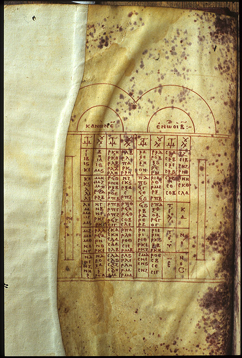 Millet No.: 1.P473.7 - Coislin 22