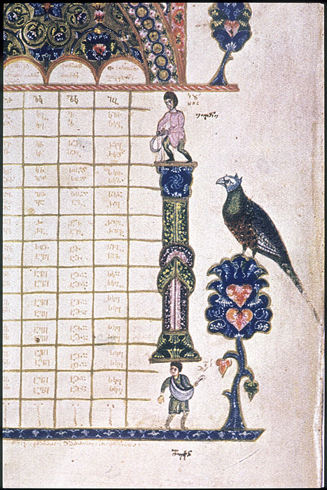 Millet No.: 1.V746.7 - A1335 
