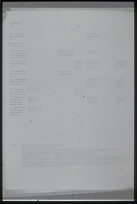 Millet No.: 1.U734.17 - 32 / 484